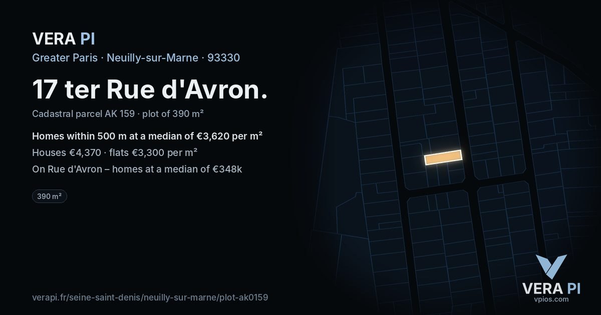 17 ter Rue d'Avron, Neuilly-sur-Marne at night – the plot lit, the parcels around coloured by the prices near them