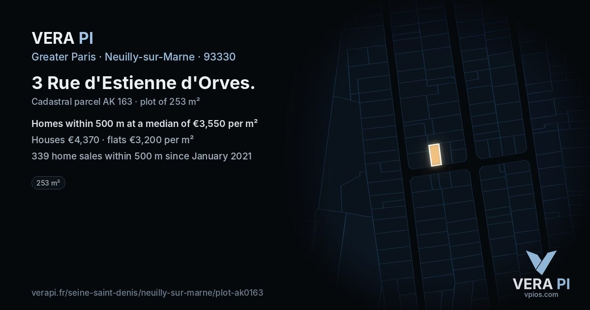 3 Rue d'Estienne d'Orves, Neuilly-sur-Marne at night – the plot lit, the parcels around coloured by the prices near them