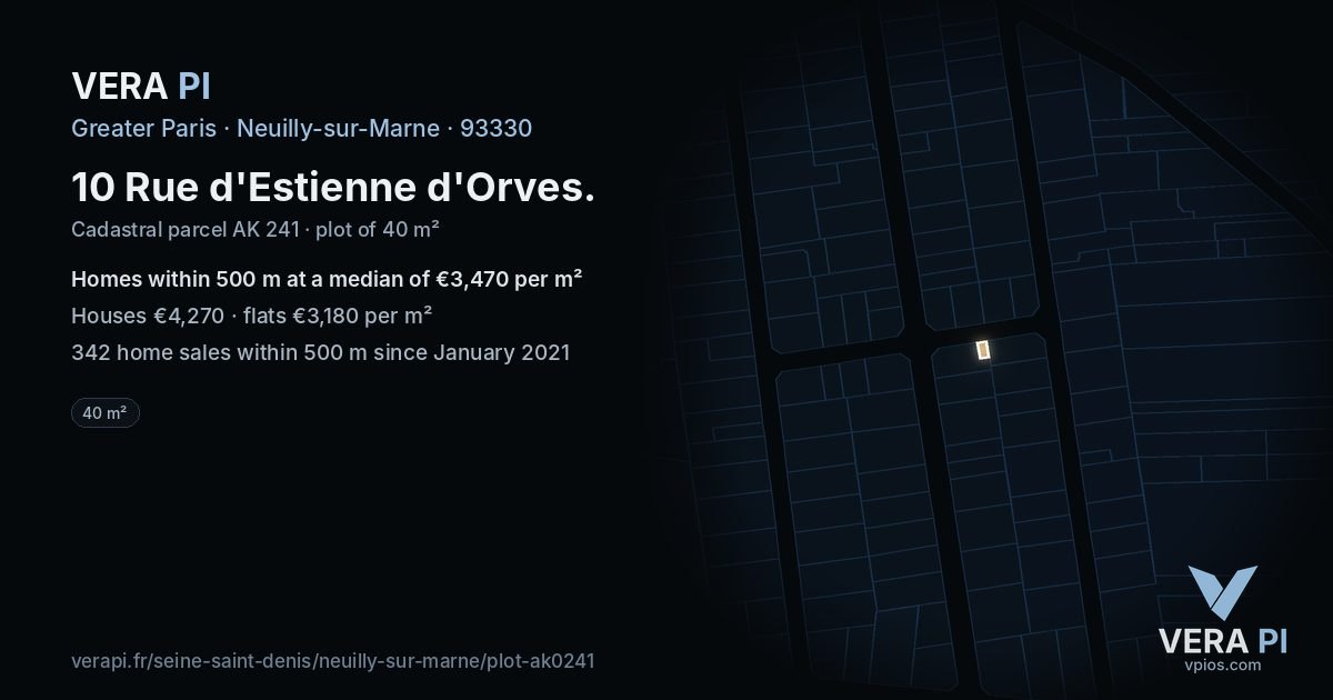 10 Rue d'Estienne d'Orves, Neuilly-sur-Marne at night – the plot lit, the parcels around coloured by the prices near them