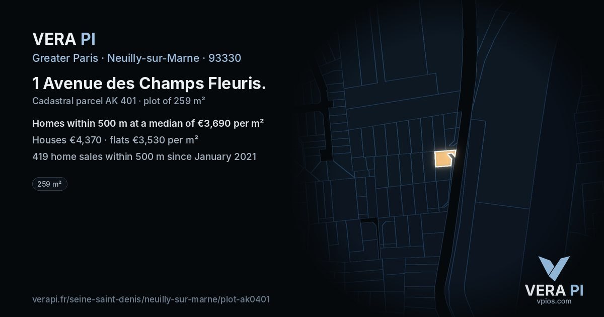 1 Avenue des Champs Fleuris, Neuilly-sur-Marne at night – the plot lit, the parcels around coloured by the prices near them