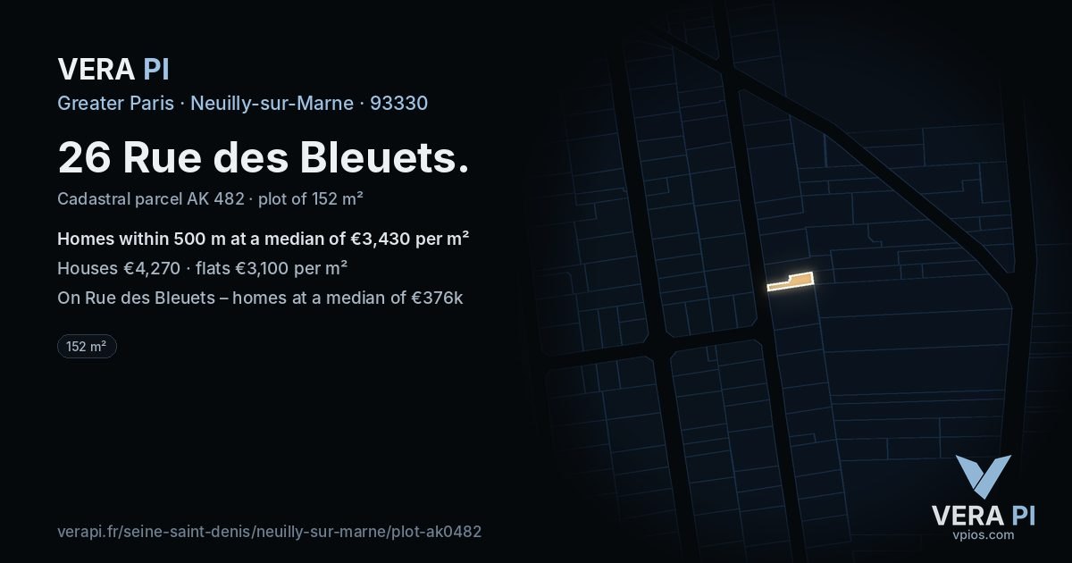 26 Rue des Bleuets, Neuilly-sur-Marne at night – the plot lit, the parcels around coloured by the prices near them