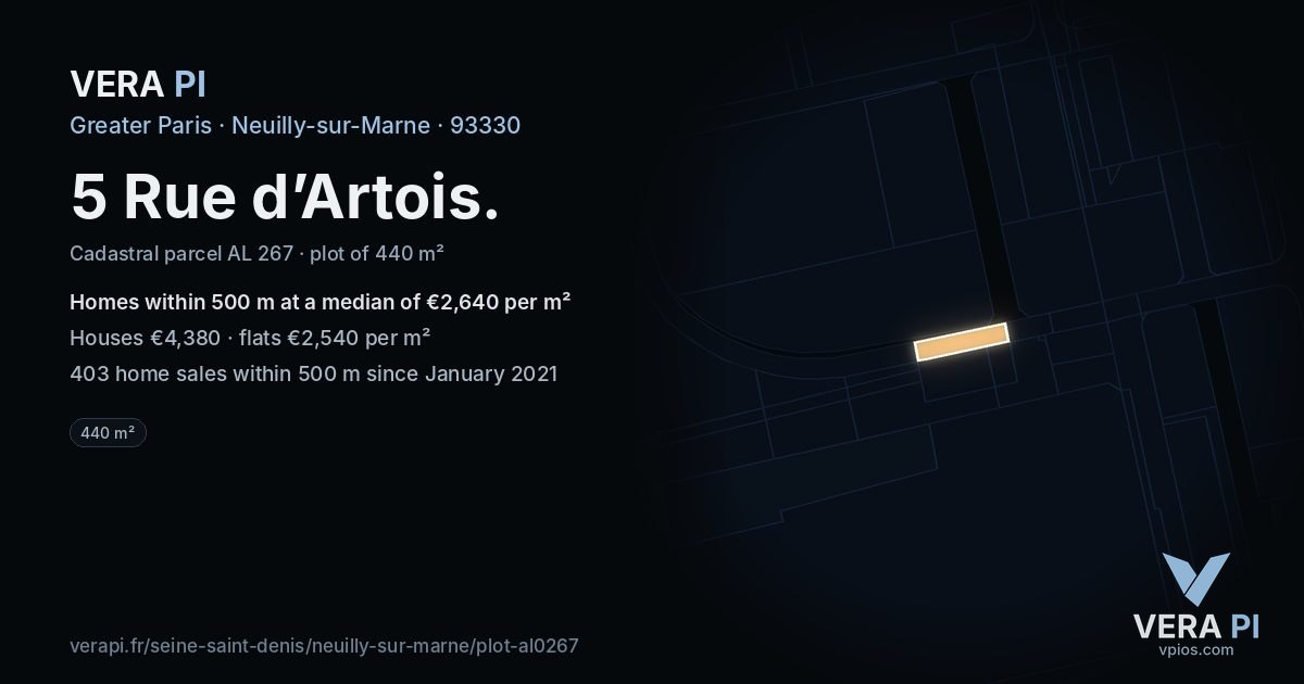 5 Rue d’Artois, Neuilly-sur-Marne at night – the plot lit, the parcels around coloured by the prices near them
