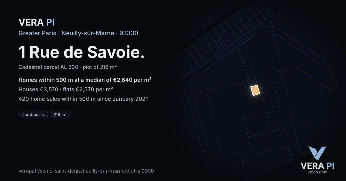 1 Rue de Savoie, Neuilly-sur-Marne at night – the plot lit, the parcels around coloured by the prices near them