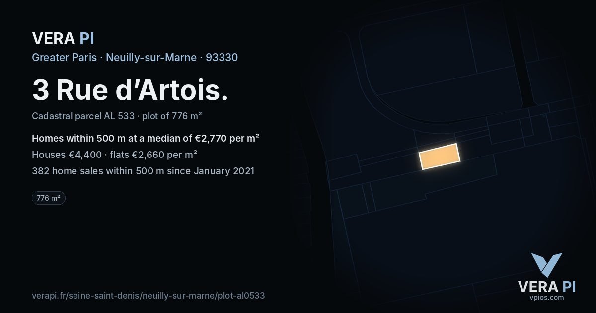 3 Rue d’Artois, Neuilly-sur-Marne at night – the plot lit, the parcels around coloured by the prices near them