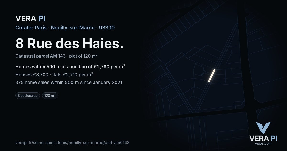 8 Rue des Haies, Neuilly-sur-Marne at night – the plot lit, the parcels around coloured by the prices near them