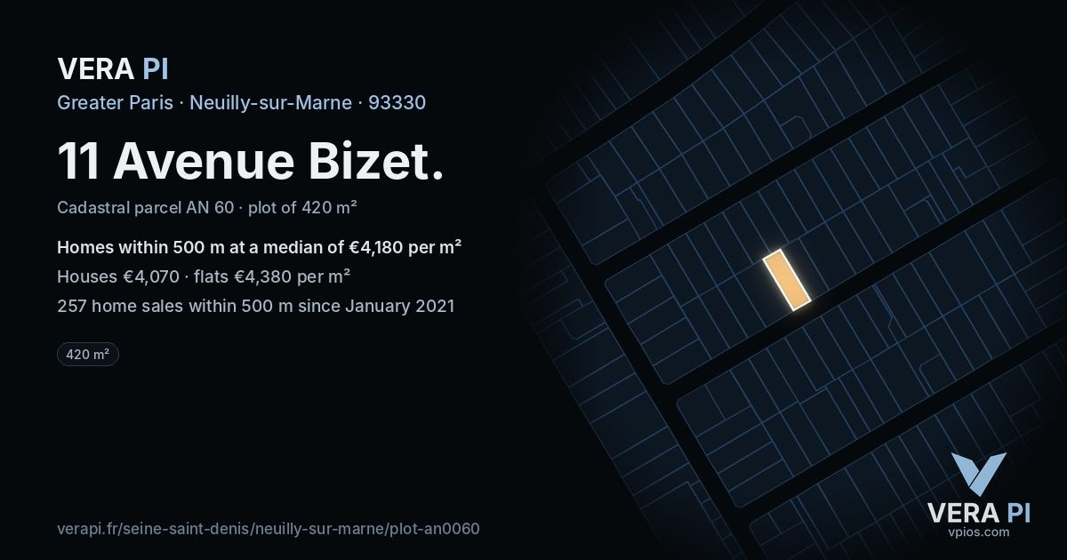 11 Avenue Bizet, Neuilly-sur-Marne at night – the plot lit, the parcels around coloured by the prices near them