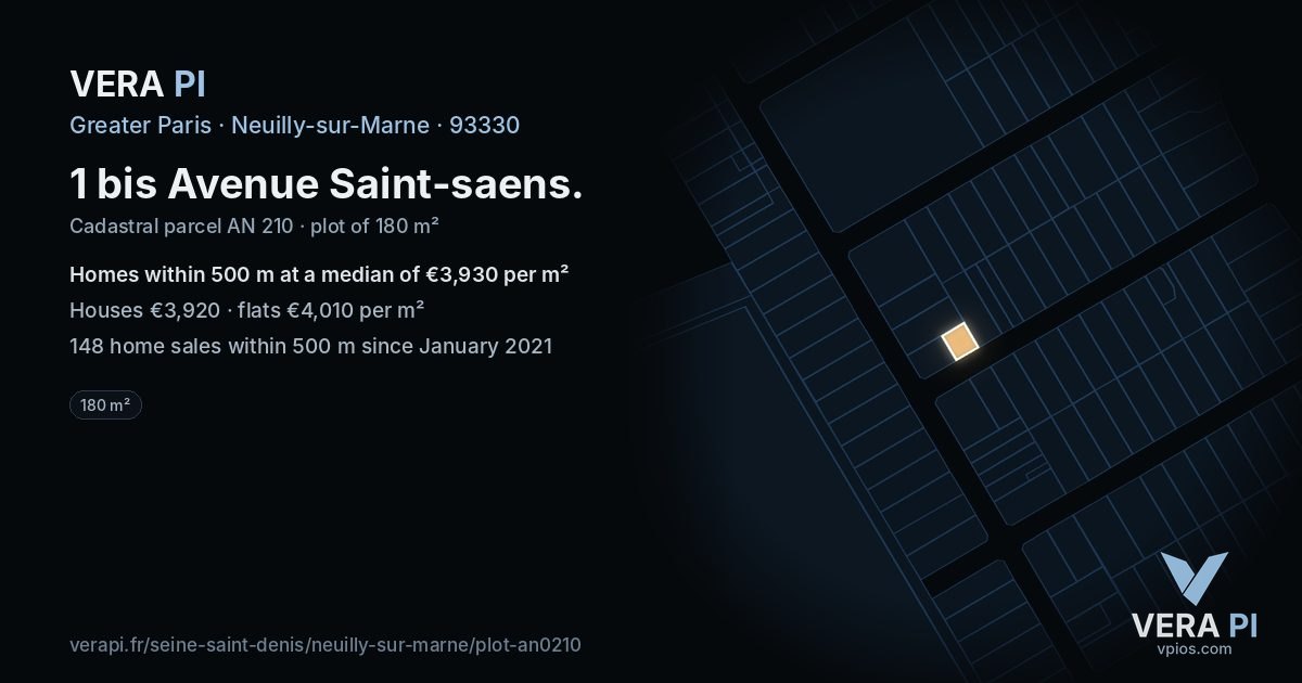 1 bis Avenue Saint-saens, Neuilly-sur-Marne at night – the plot lit, the parcels around coloured by the prices near them