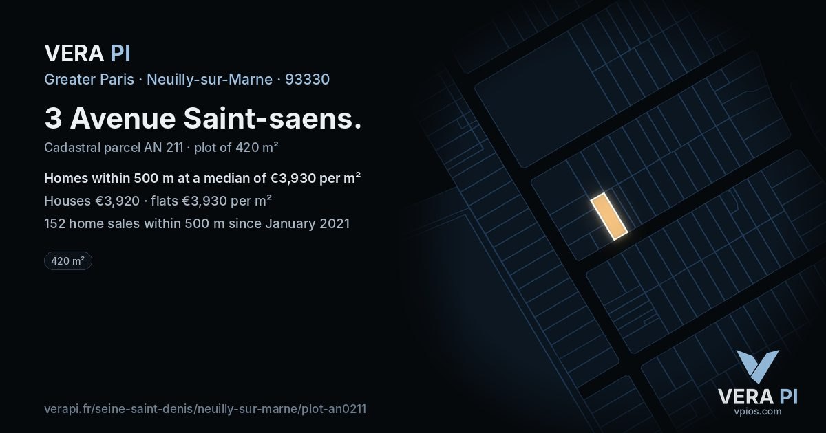 3 Avenue Saint-saens, Neuilly-sur-Marne at night – the plot lit, the parcels around coloured by the prices near them