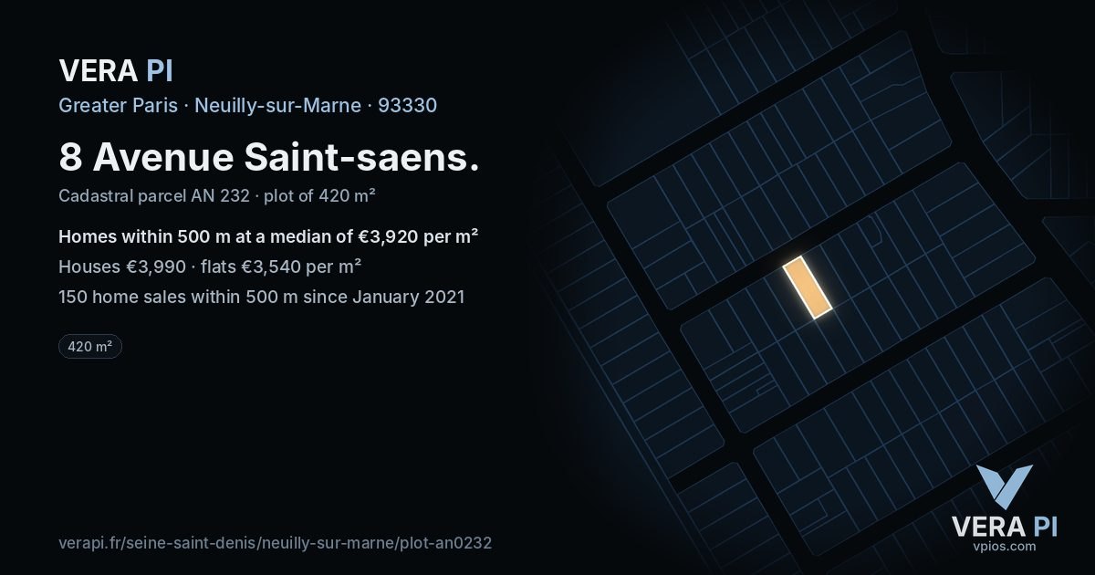 8 Avenue Saint-saens, Neuilly-sur-Marne at night – the plot lit, the parcels around coloured by the prices near them