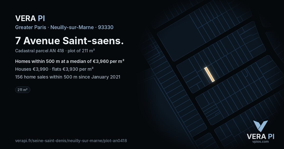 7 Avenue Saint-saens, Neuilly-sur-Marne at night – the plot lit, the parcels around coloured by the prices near them