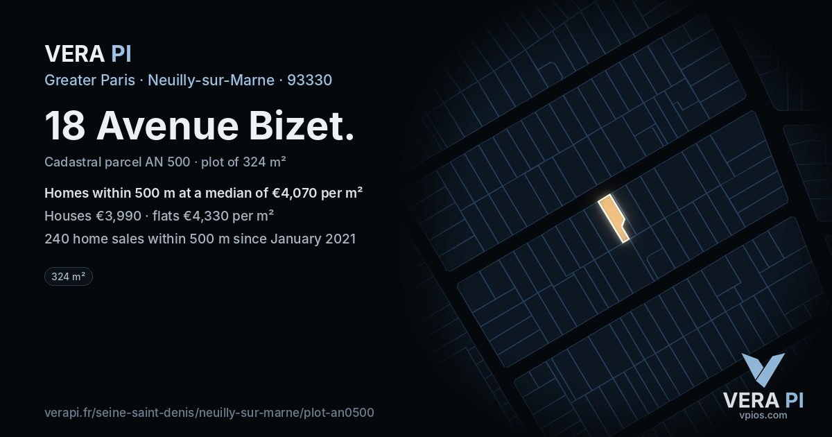 18 Avenue Bizet, Neuilly-sur-Marne at night – the plot lit, the parcels around coloured by the prices near them
