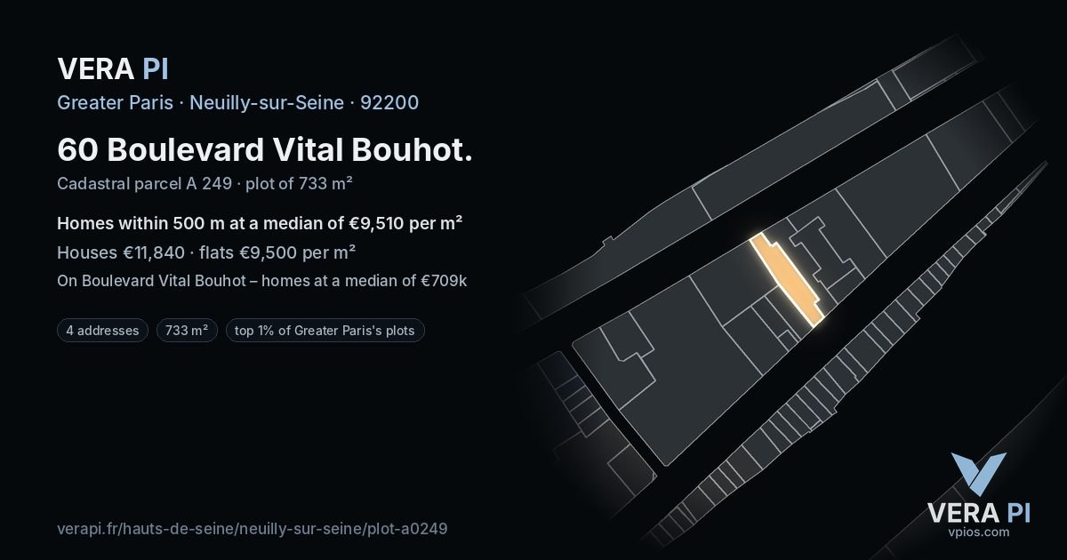 60 Boulevard Vital Bouhot, Neuilly-sur-Seine at night – the plot lit, the parcels around coloured by the prices near them