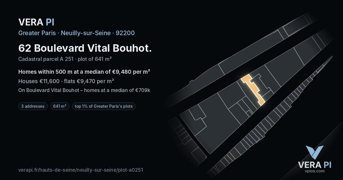 62 Boulevard Vital Bouhot, Neuilly-sur-Seine at night – the plot lit, the parcels around coloured by the prices near them