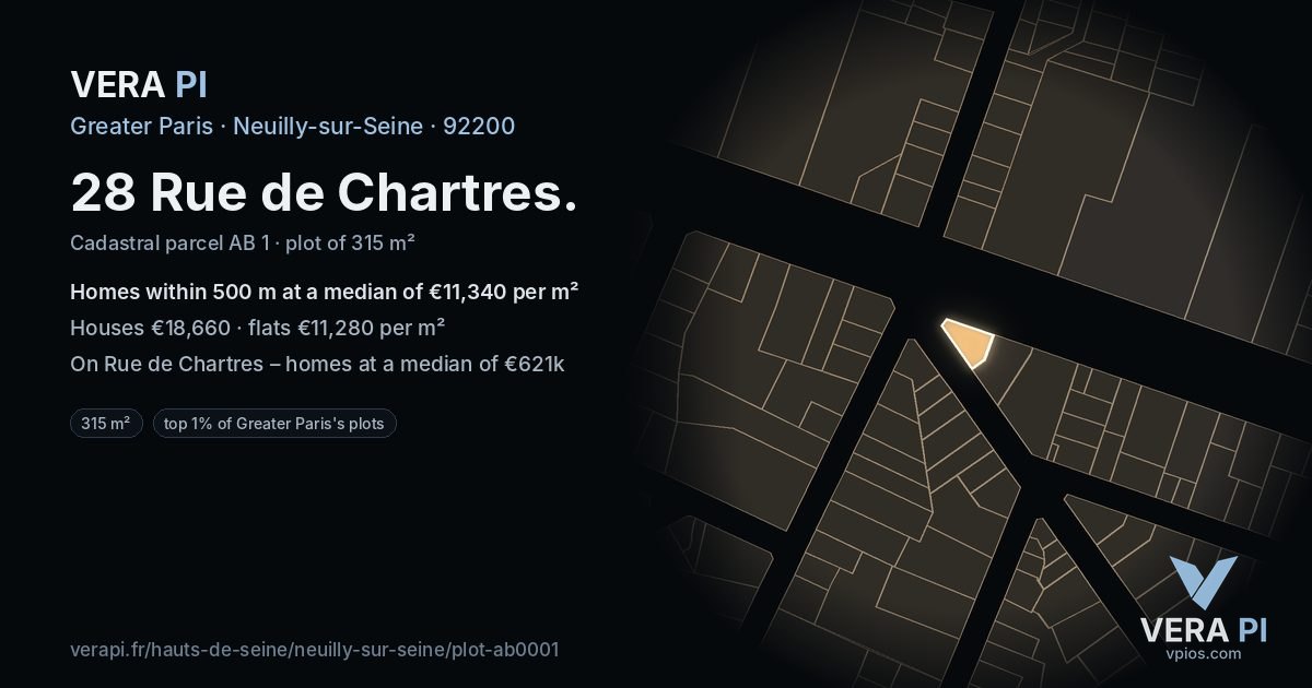 28 Rue de Chartres, Neuilly-sur-Seine at night – the plot lit, the parcels around coloured by the prices near them
