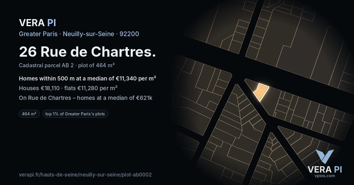 26 Rue de Chartres, Neuilly-sur-Seine at night – the plot lit, the parcels around coloured by the prices near them