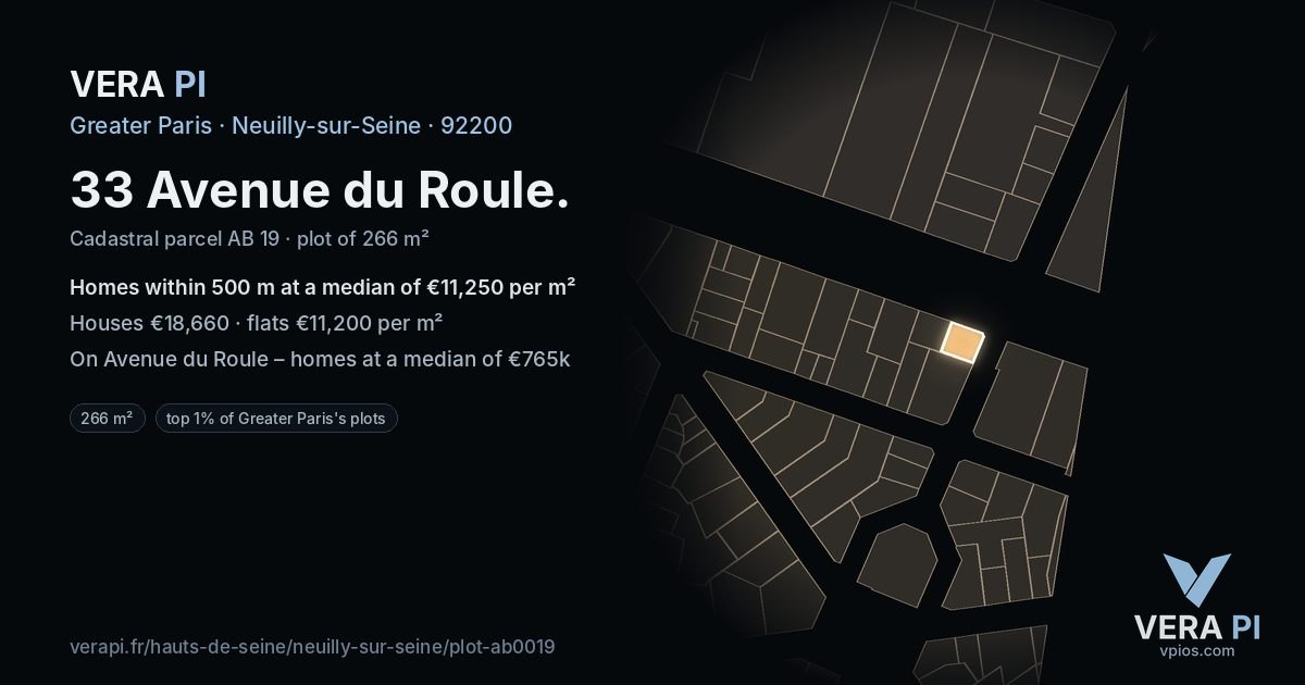 33 Avenue du Roule, Neuilly-sur-Seine at night – the plot lit, the parcels around coloured by the prices near them