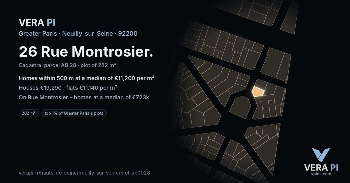 26 Rue Montrosier, Neuilly-sur-Seine at night – the plot lit, the parcels around coloured by the prices near them