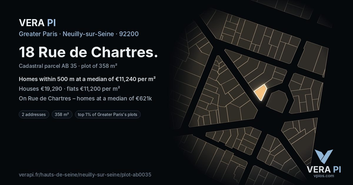 18 Rue de Chartres, Neuilly-sur-Seine at night – the plot lit, the parcels around coloured by the prices near them