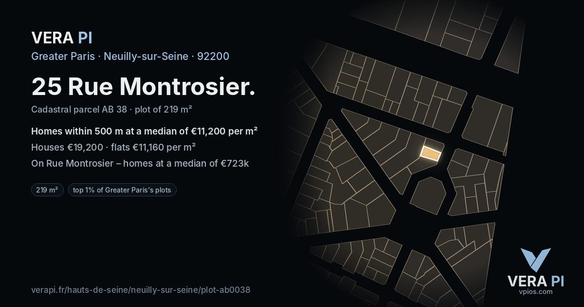 25 Rue Montrosier, Neuilly-sur-Seine at night – the plot lit, the parcels around coloured by the prices near them