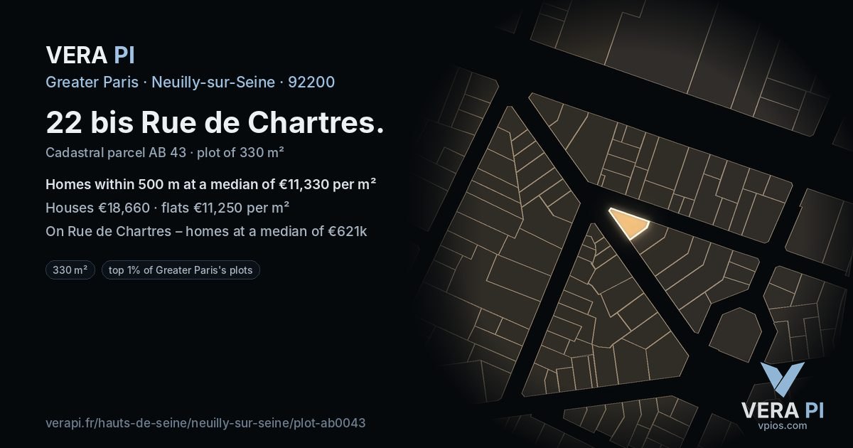 22 bis Rue de Chartres, Neuilly-sur-Seine at night – the plot lit, the parcels around coloured by the prices near them