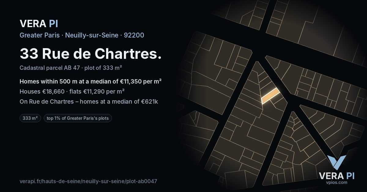 33 Rue de Chartres, Neuilly-sur-Seine at night – the plot lit, the parcels around coloured by the prices near them