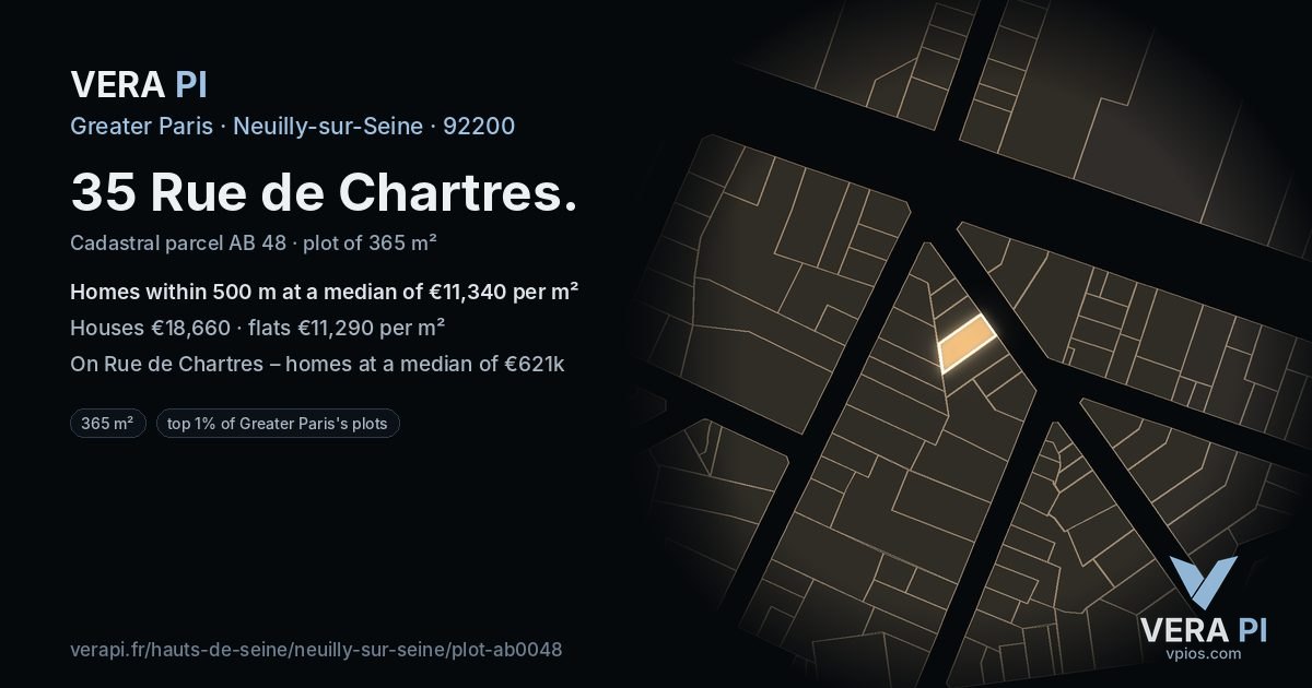35 Rue de Chartres, Neuilly-sur-Seine at night – the plot lit, the parcels around coloured by the prices near them