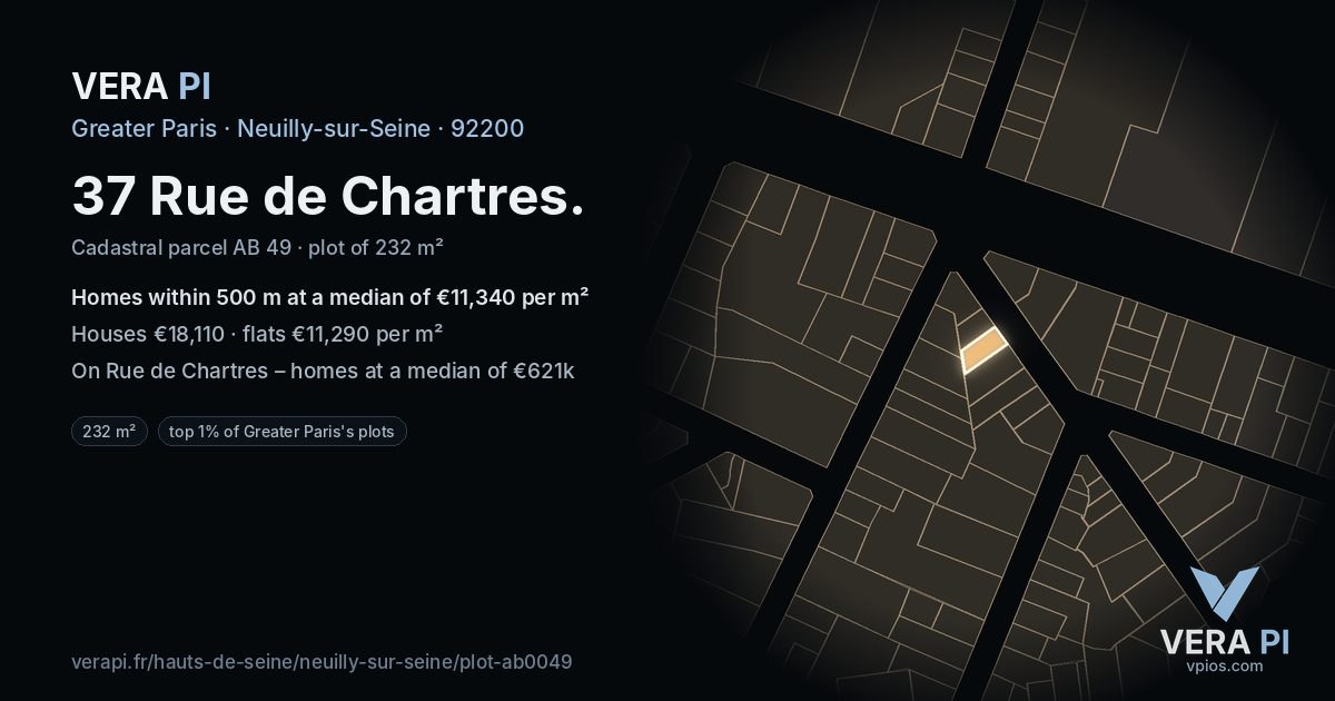 37 Rue de Chartres, Neuilly-sur-Seine at night – the plot lit, the parcels around coloured by the prices near them