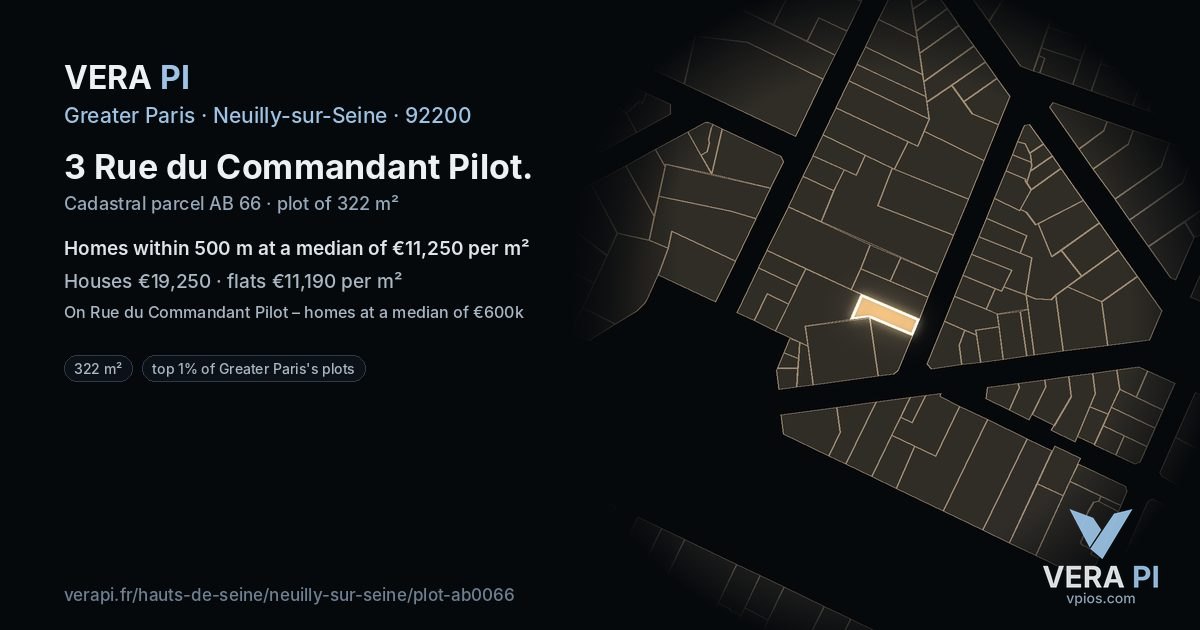 3 Rue du Commandant Pilot, Neuilly-sur-Seine at night – the plot lit, the parcels around coloured by the prices near them