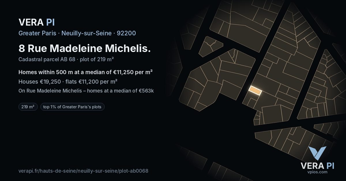 8 Rue Madeleine Michelis, Neuilly-sur-Seine at night – the plot lit, the parcels around coloured by the prices near them