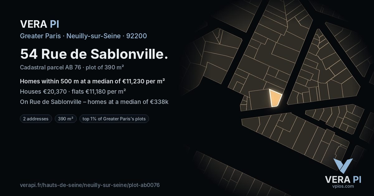 54 Rue de Sablonville, Neuilly-sur-Seine at night – the plot lit, the parcels around coloured by the prices near them