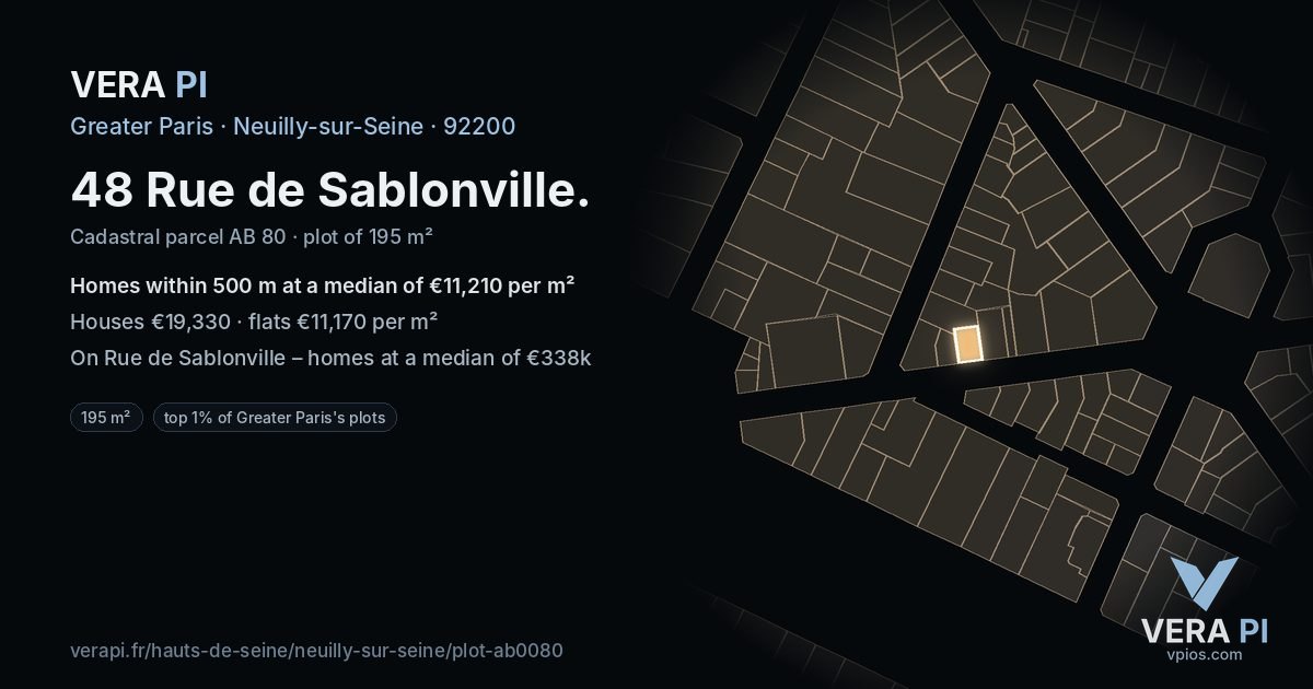 48 Rue de Sablonville, Neuilly-sur-Seine at night – the plot lit, the parcels around coloured by the prices near them