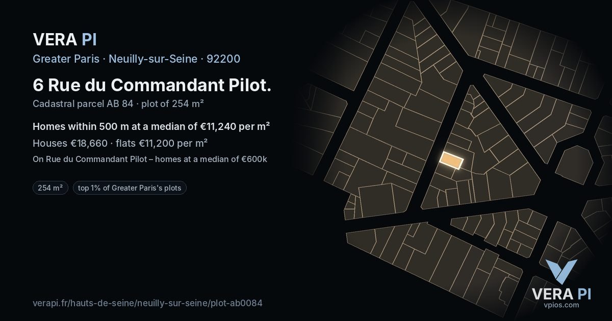 6 Rue du Commandant Pilot, Neuilly-sur-Seine at night – the plot lit, the parcels around coloured by the prices near them