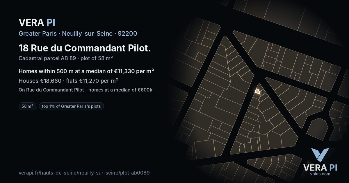 18 Rue du Commandant Pilot, Neuilly-sur-Seine at night – the plot lit, the parcels around coloured by the prices near them