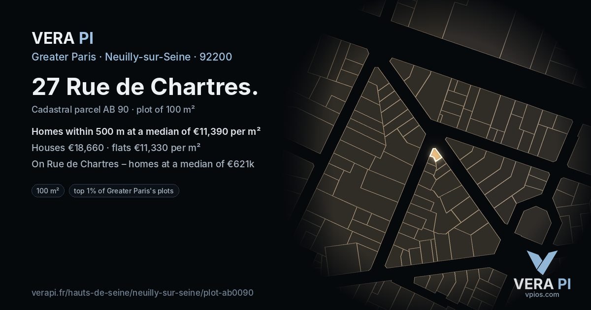 27 Rue de Chartres, Neuilly-sur-Seine at night – the plot lit, the parcels around coloured by the prices near them