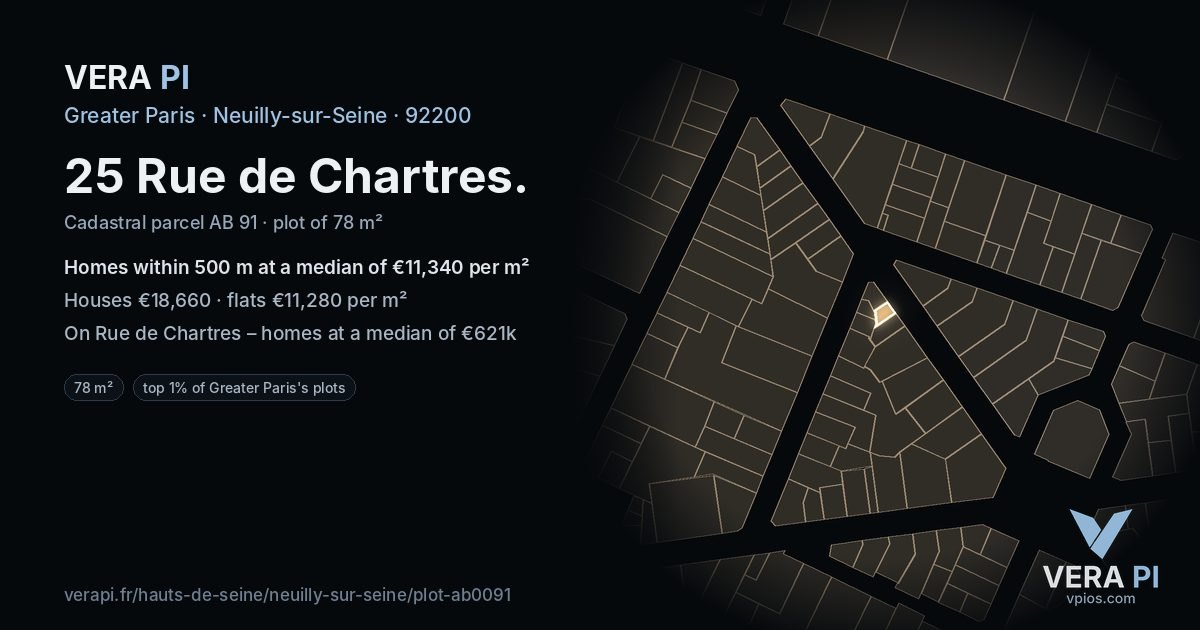 25 Rue de Chartres, Neuilly-sur-Seine at night – the plot lit, the parcels around coloured by the prices near them
