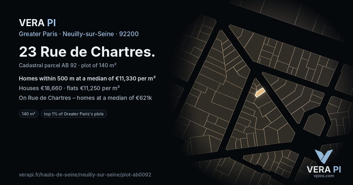 23 Rue de Chartres, Neuilly-sur-Seine at night – the plot lit, the parcels around coloured by the prices near them