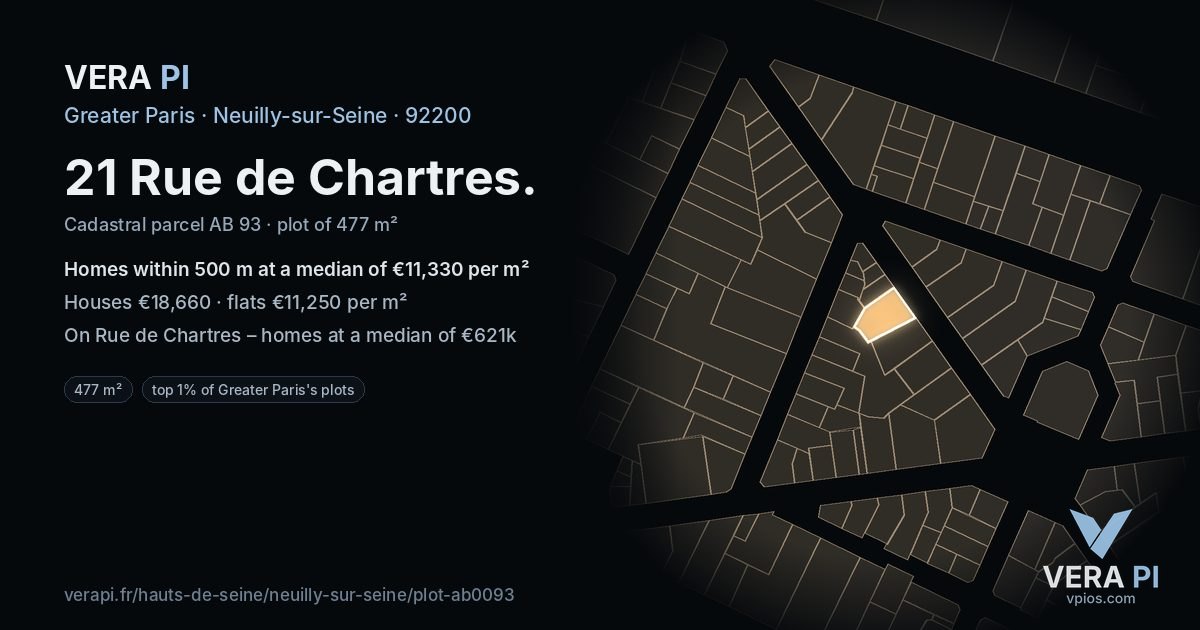 21 Rue de Chartres, Neuilly-sur-Seine at night – the plot lit, the parcels around coloured by the prices near them