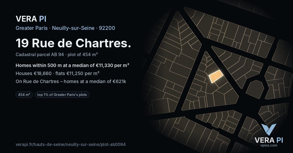 19 Rue de Chartres, Neuilly-sur-Seine at night – the plot lit, the parcels around coloured by the prices near them