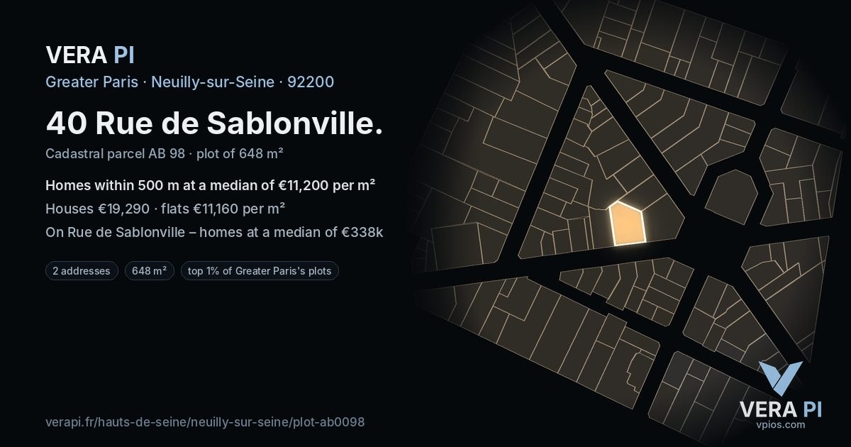 40 Rue de Sablonville, Neuilly-sur-Seine at night – the plot lit, the parcels around coloured by the prices near them