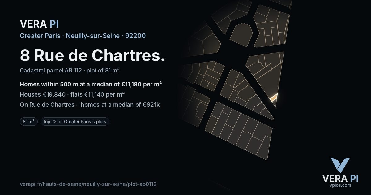 8 Rue de Chartres, Neuilly-sur-Seine at night – the plot lit, the parcels around coloured by the prices near them
