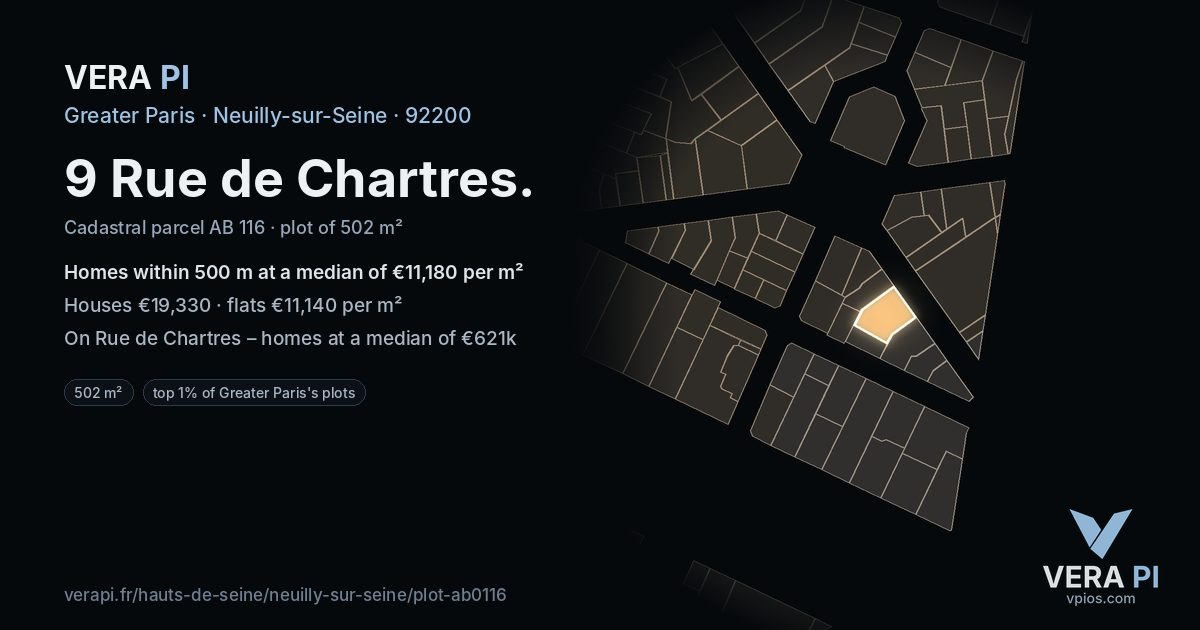 9 Rue de Chartres, Neuilly-sur-Seine at night – the plot lit, the parcels around coloured by the prices near them