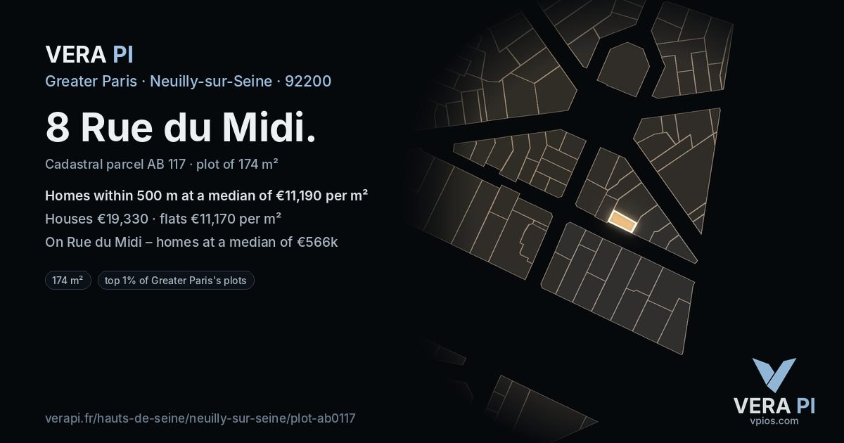8 Rue du Midi, Neuilly-sur-Seine at night – the plot lit, the parcels around coloured by the prices near them
