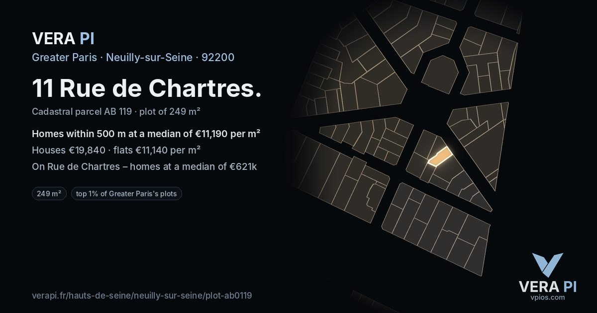 11 Rue de Chartres, Neuilly-sur-Seine at night – the plot lit, the parcels around coloured by the prices near them