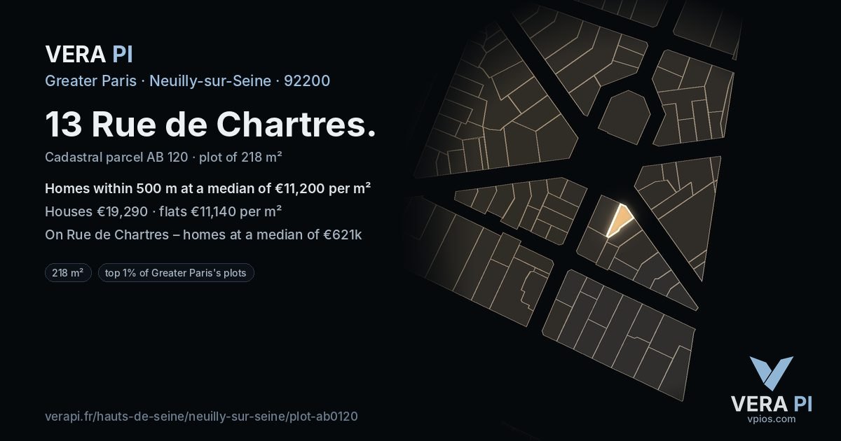 13 Rue de Chartres, Neuilly-sur-Seine at night – the plot lit, the parcels around coloured by the prices near them