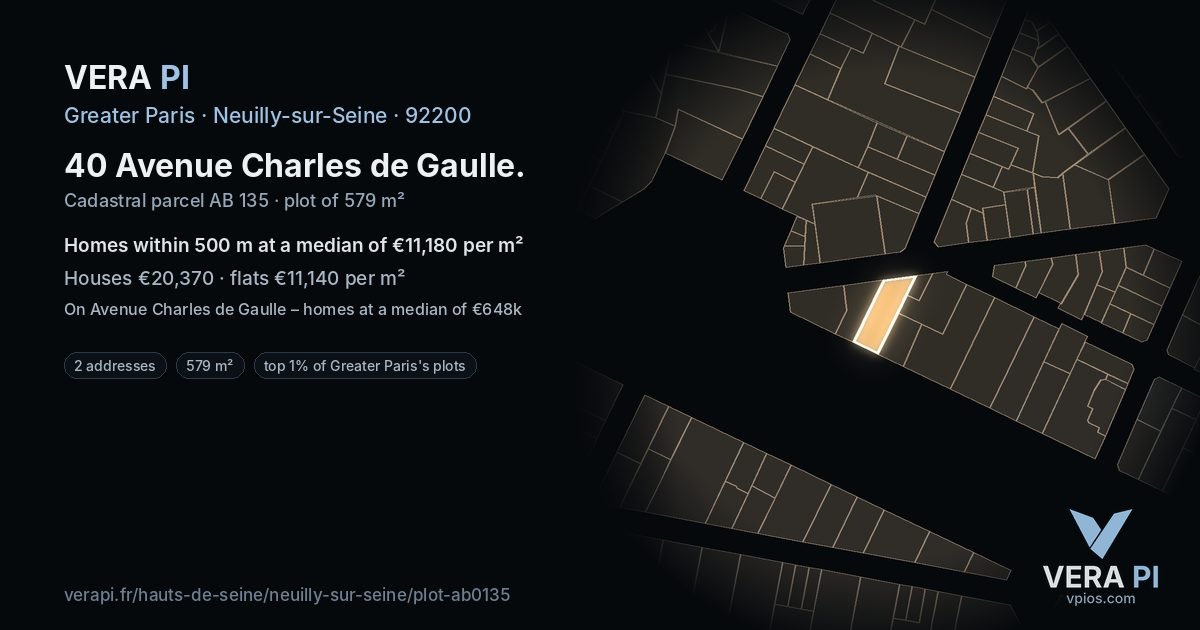 40 Avenue Charles de Gaulle, Neuilly-sur-Seine at night – the plot lit, the parcels around coloured by the prices near them
