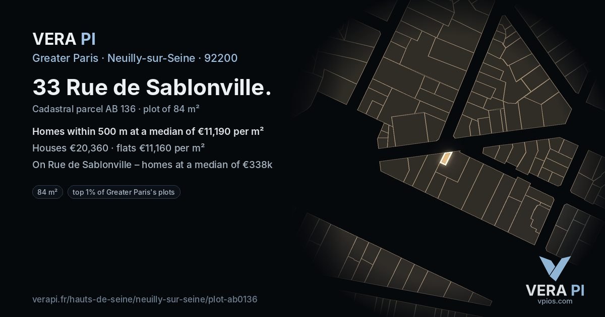 33 Rue de Sablonville, Neuilly-sur-Seine at night – the plot lit, the parcels around coloured by the prices near them