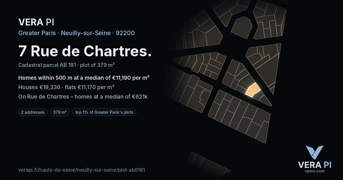 7 Rue de Chartres, Neuilly-sur-Seine at night – the plot lit, the parcels around coloured by the prices near them