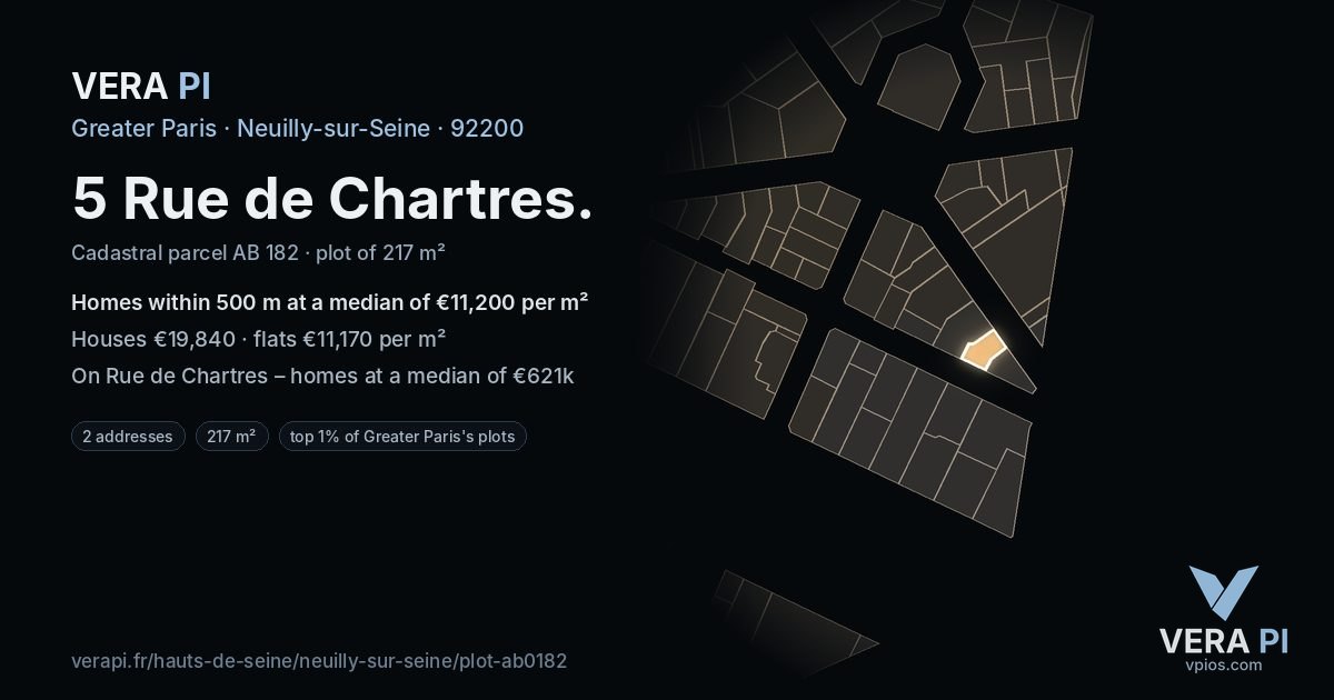 5 Rue de Chartres, Neuilly-sur-Seine at night – the plot lit, the parcels around coloured by the prices near them