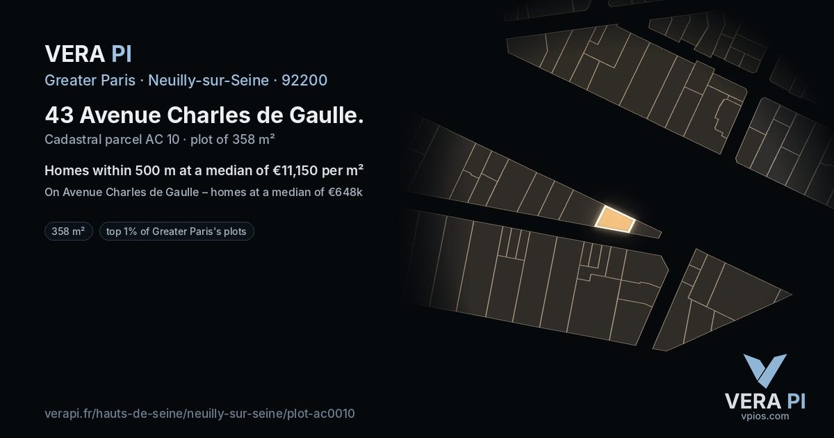 43 Avenue Charles de Gaulle, Neuilly-sur-Seine at night – the plot lit, the parcels around coloured by the prices near them