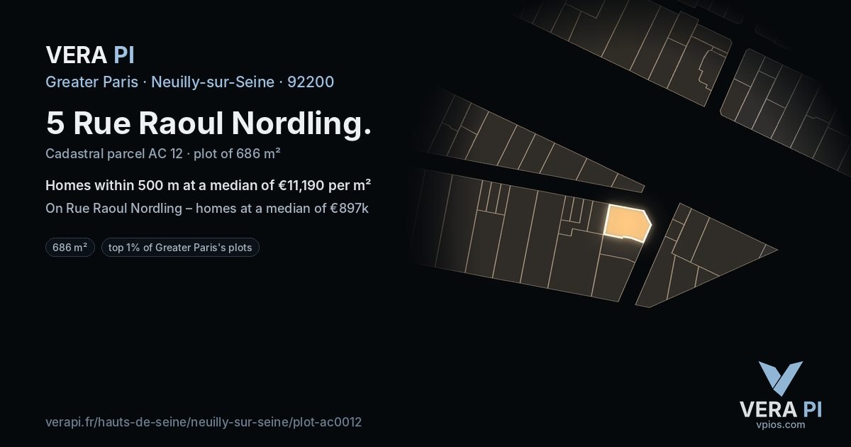 5 Rue Raoul Nordling, Neuilly-sur-Seine at night – the plot lit, the parcels around coloured by the prices near them
